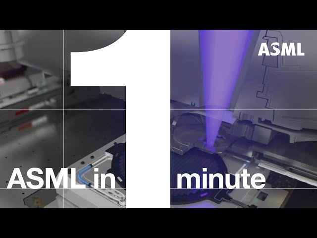 ASML in 1 Minute | ASML