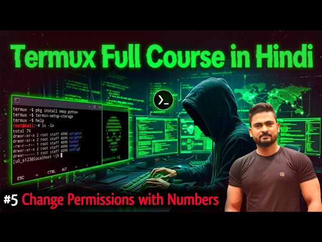 Change Permissions with Numbers - Termux Full Course in Hindi l Ethical Hacking Full Course l 