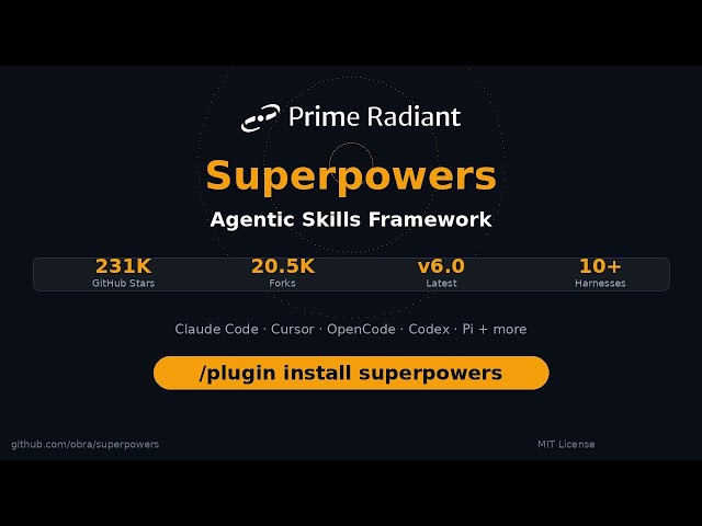 Superpowers: Agentic Skills Framework for AI Coding Agents (231K GitHub Stars)