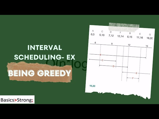 “Master Interval Scheduling: Greedy Algorithm for Maximum Task Scheduling! ⏳🚀”