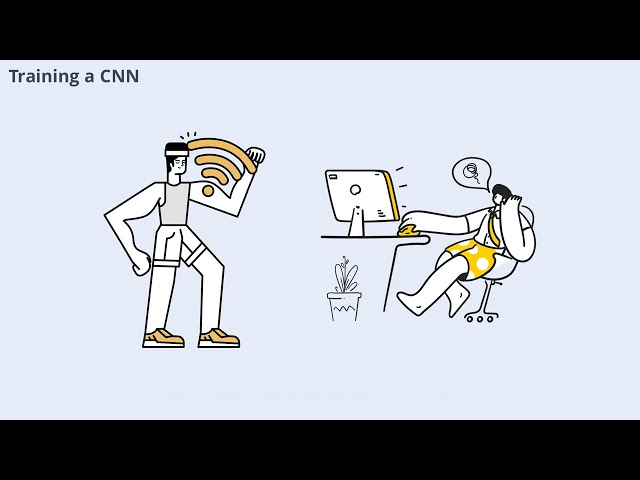 What is a convolutional neural network?