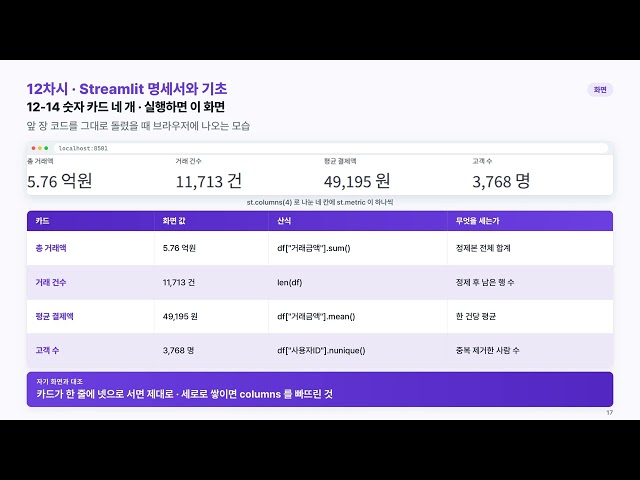 12 12차시 Streamlit명세서와기초