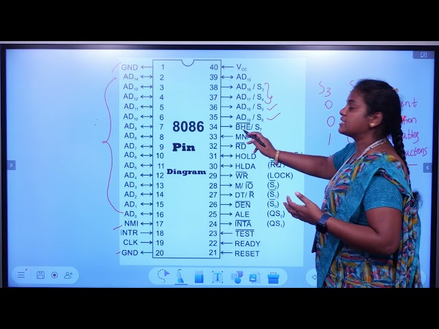 Introduction to Microprocessors & Microcontrollers | Architecture, Differences & Applications