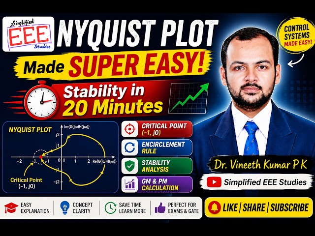 Nyquist Plot in Control Systems | Easy Trick to Understand Stability | Most Important Topic VTU Exam