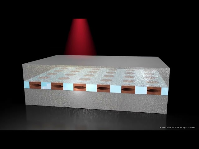 Applied Materials’ Kinex™ Integrated Hybrid Bonding System