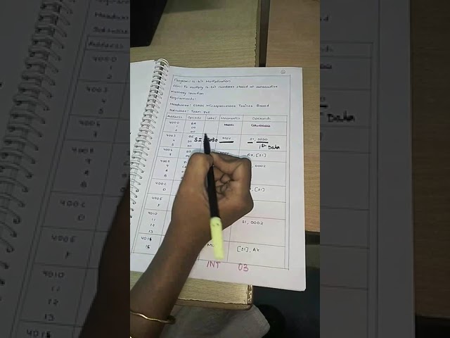 ALP to perform 16 Bit Multiplication and Division using 8086 Trainer Kit