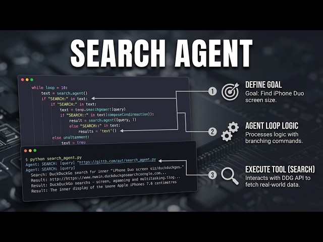 I Gave My Python AI Agent Web Search