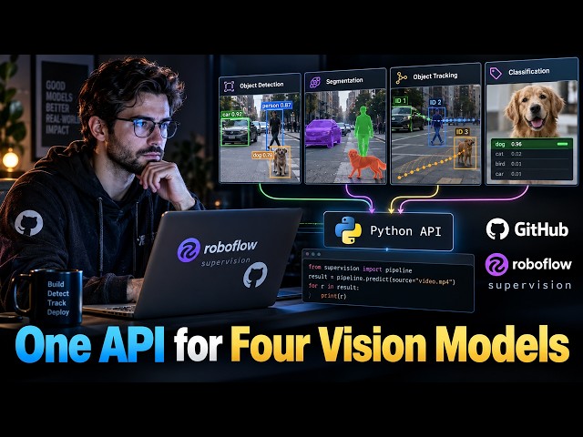 One API Connects Four Major Models! supervision Supercharges Computer Vision Development