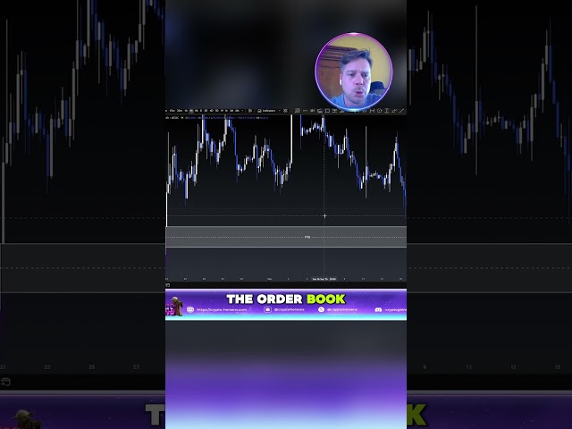 BTC Liquidity Sweep: The Setup I’m Watching