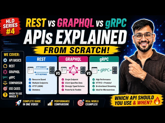 REST vs GraphQL vs gRPC: Which API Should You Use? | Complete System Design Guide