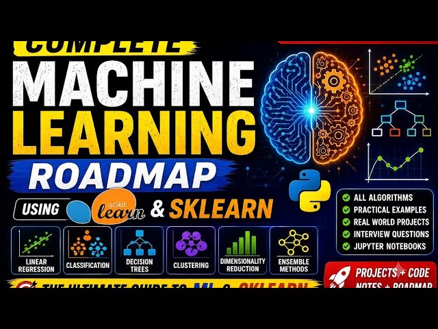 Learn Machine Learning in the Right Order | Complete Animated Roadmap