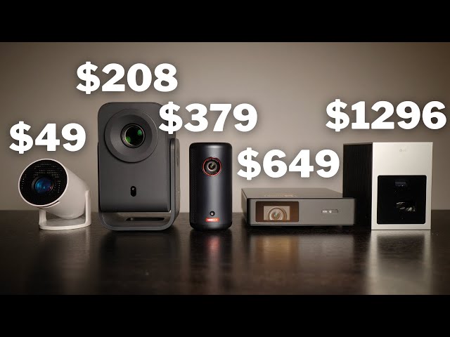 Best Mini Projectors 2026 | Every Price Range Covered