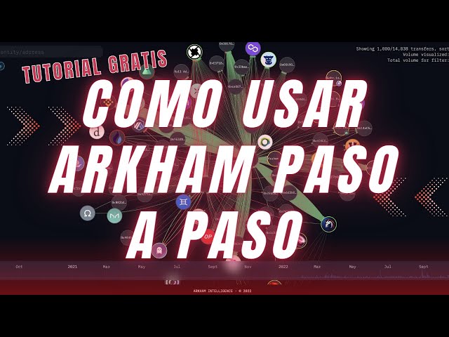 Tutorial Arkham Intelligence + AIRDROP en Español
