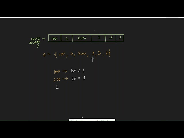 Leetcode 128 | Longest consecutive sequence | Easy Explanation | With Code