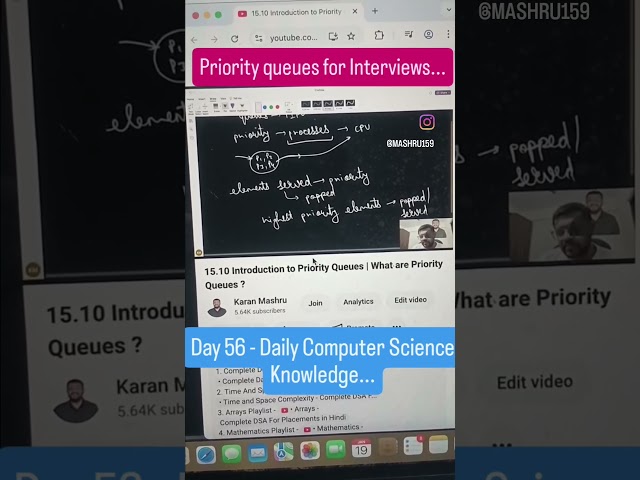 Introduction to priority queues #ytshorts #shorts #faang #maang #PriorityQueues