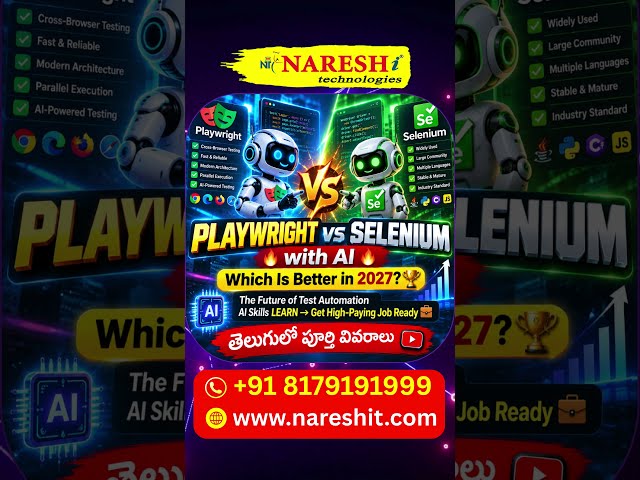 Playwright vs Selenium | Which Automation Tool is Better? |  Selenium with AI Jobs | Naresh IT