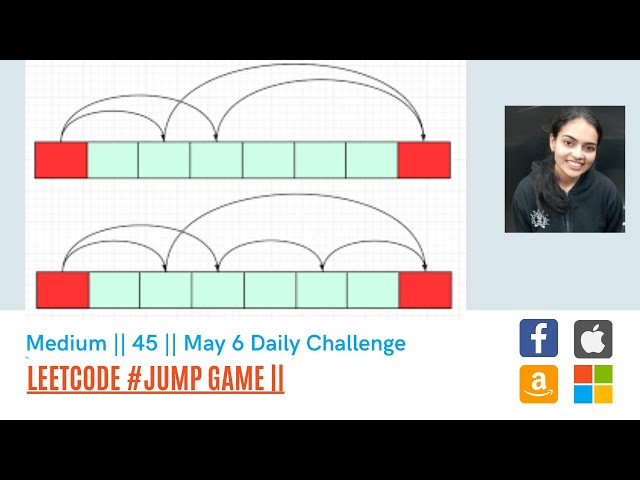 #Leetcode 45 Jump Game 2 || Code + Explanation + Example Walkthrough