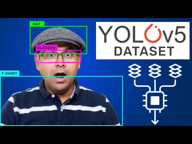 How To Prepare Datasets For Training YOLOv5 Object Detection- Official - YOLOV5 Training
