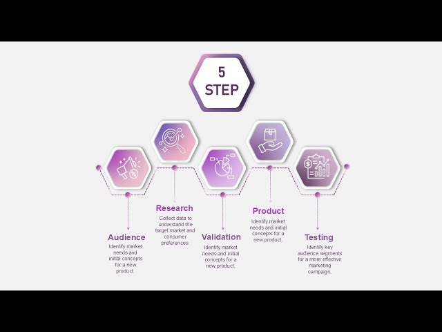🤯 The PowerPoint Slide Everyone Wants to Create! | Professional PowerPoint Tutorial