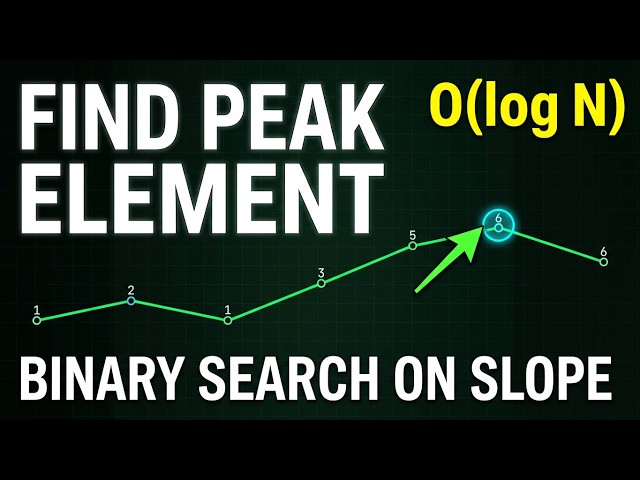 Find Peak Element – LeetCode 162 | Binary Search Explained