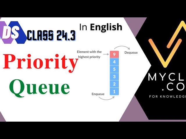 DS 24.3-QUEUE --Priority queue(ENGLISH)