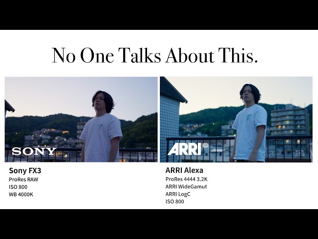 Why Your Camera Will Never Look Like ARRI — And How to Get Close