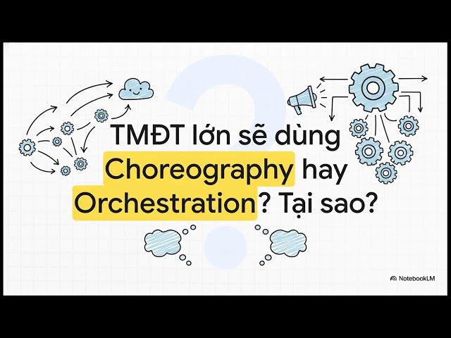 Design Pattern: Choreography And Orchestration - Saga Pattern P.2