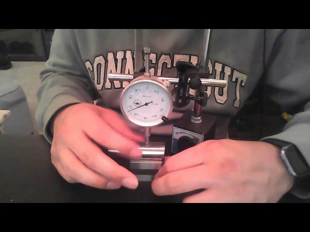 Measuring Circularity
