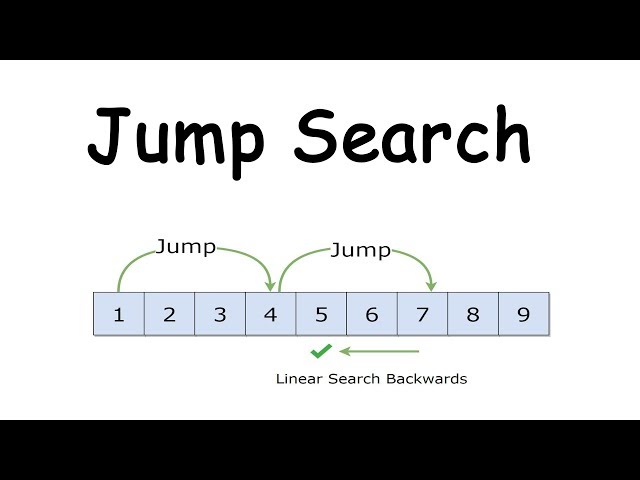 What is Jump Search and how does it work (with CODE)