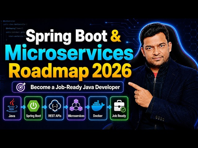 Java Spring Boot & Microservices Roadmap | Become a Job-Ready Java Developer
