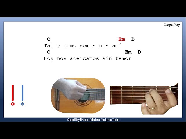 Alabanza Cristiana | Jesucristo Basta | Acordes fáciles (Guitarra)