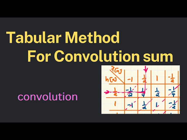 Convolution sum using table method