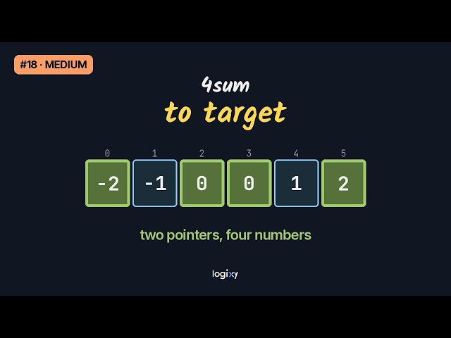 4Sum — LeetCode #18 (Medium) — Python | Logixy