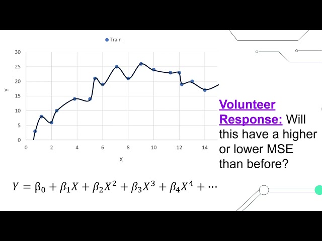 ML with Python Lectures Week 3