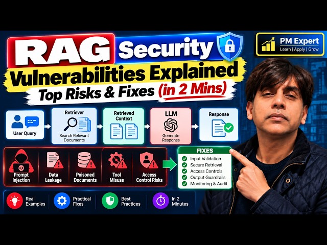 RAG Security Vulnerabilities Explained: Top Risks & Fixes (in 2 Mins)
