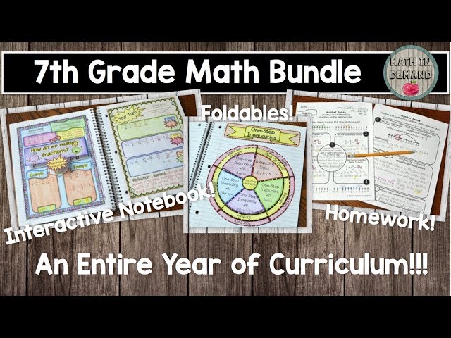 Math in Demand 7th Grade Bundle