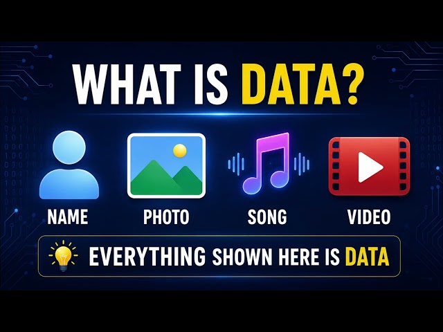  Computer Basics for Beginners #ComputerBasics#BinaryLanguage#DataAndInformation#WisdomWin456
