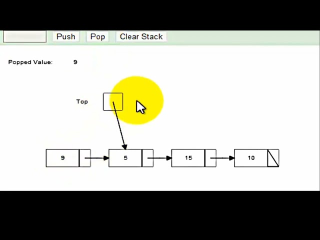 Stack using Linked List Animation