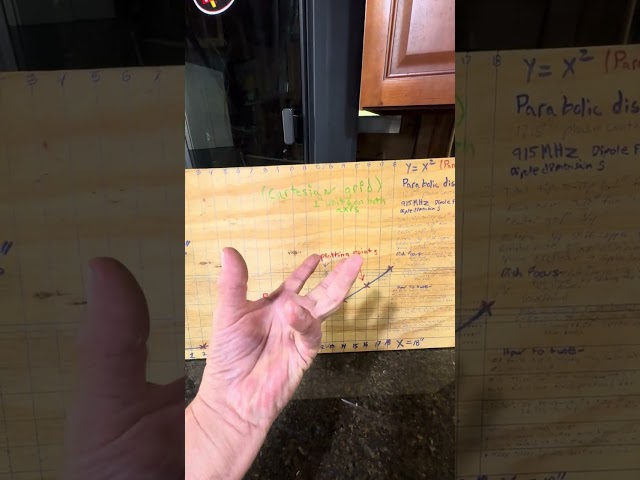 Come build a Cartesian grid for a parabolic dish antenna 