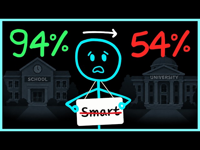 Why Smart Students Start Failing in University
