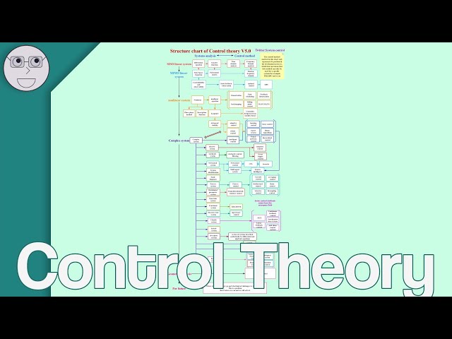 Control Theory