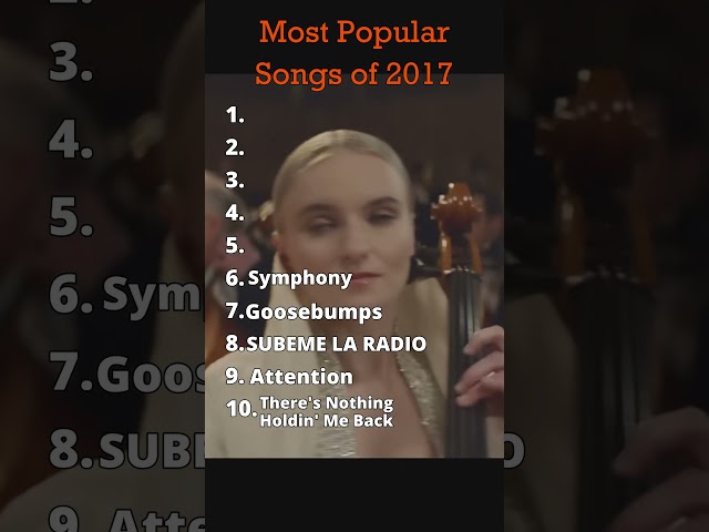 Most popular songs of 2017 #music #songs #popular #2017 #nostalgia #despacito  #ranking