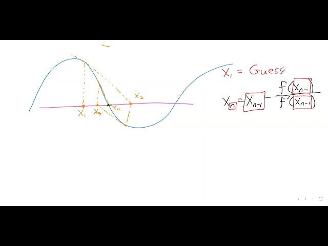 C2 2024 W10D1 Sequences