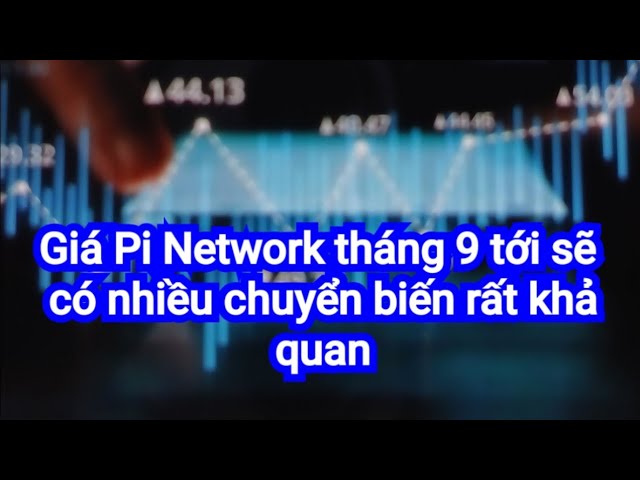 Triangle pattern helps Pi Network price skyrocket in September