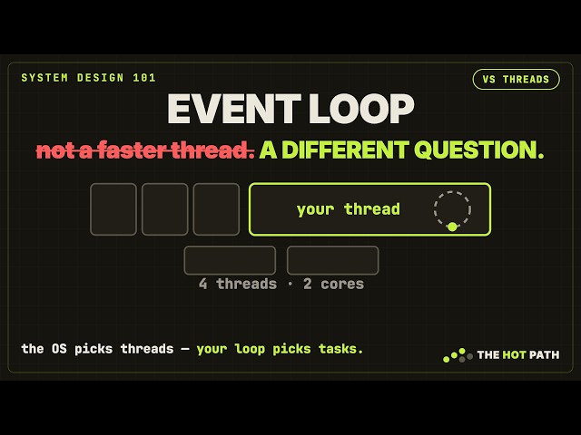 Why Does JavaScript Need an Event Loop If the OS Already Has Threads?
