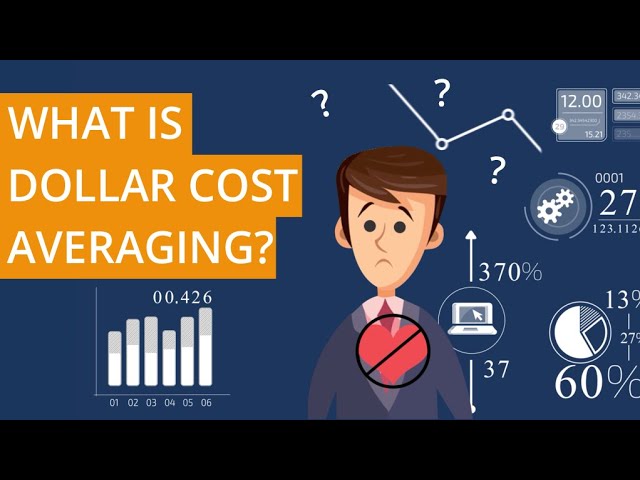 What Is Dollar Cost Averaging?
