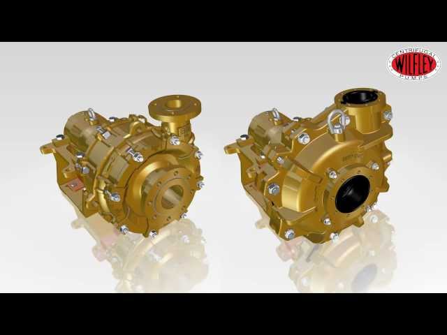 EMW® Slurry Pump Animation
