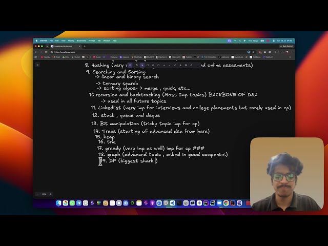 Complete DSA & Competitive Programming Roadmap for Placements (2026) | Beyond Coding School