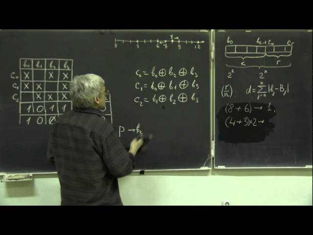 Лекция 218. Код Хемминга