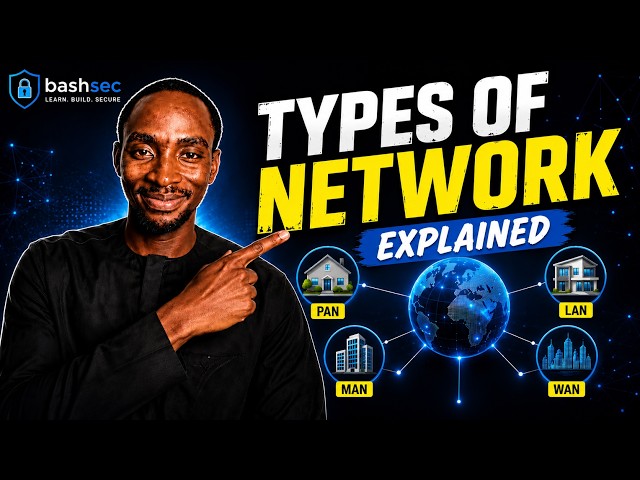 Types of Computer Network | LAN, WAN, MAN & PAN
